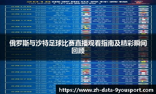 俄罗斯与沙特足球比赛直播观看指南及精彩瞬间回顾