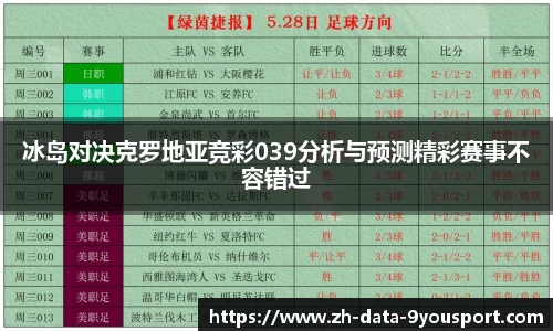 冰岛对决克罗地亚竞彩039分析与预测精彩赛事不容错过