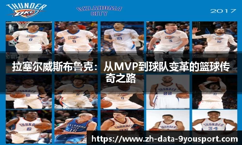 拉塞尔威斯布鲁克：从MVP到球队变革的篮球传奇之路