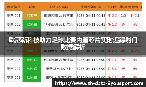 欧冠新科技助力足球比赛内置芯片实时追踪射门数据解析