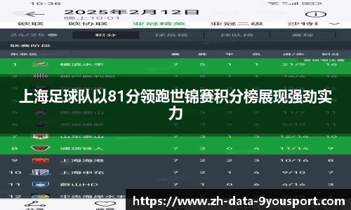 上海足球队以81分领跑世锦赛积分榜展现强劲实力