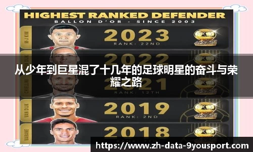 从少年到巨星混了十几年的足球明星的奋斗与荣耀之路