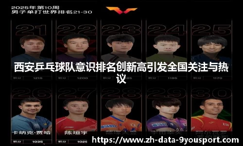 西安乒乓球队意识排名创新高引发全国关注与热议